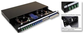 OPTRONICS - S03SCS04 - 抽屜式配線板 4X SC DX 單模 適配器